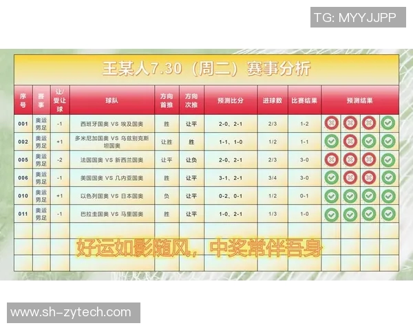 今日足球比赛结果查询及精彩瞬间回顾分析